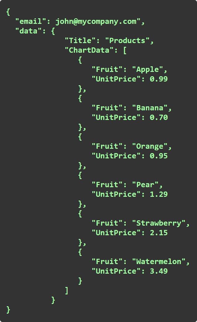 ch_jsonarray.png