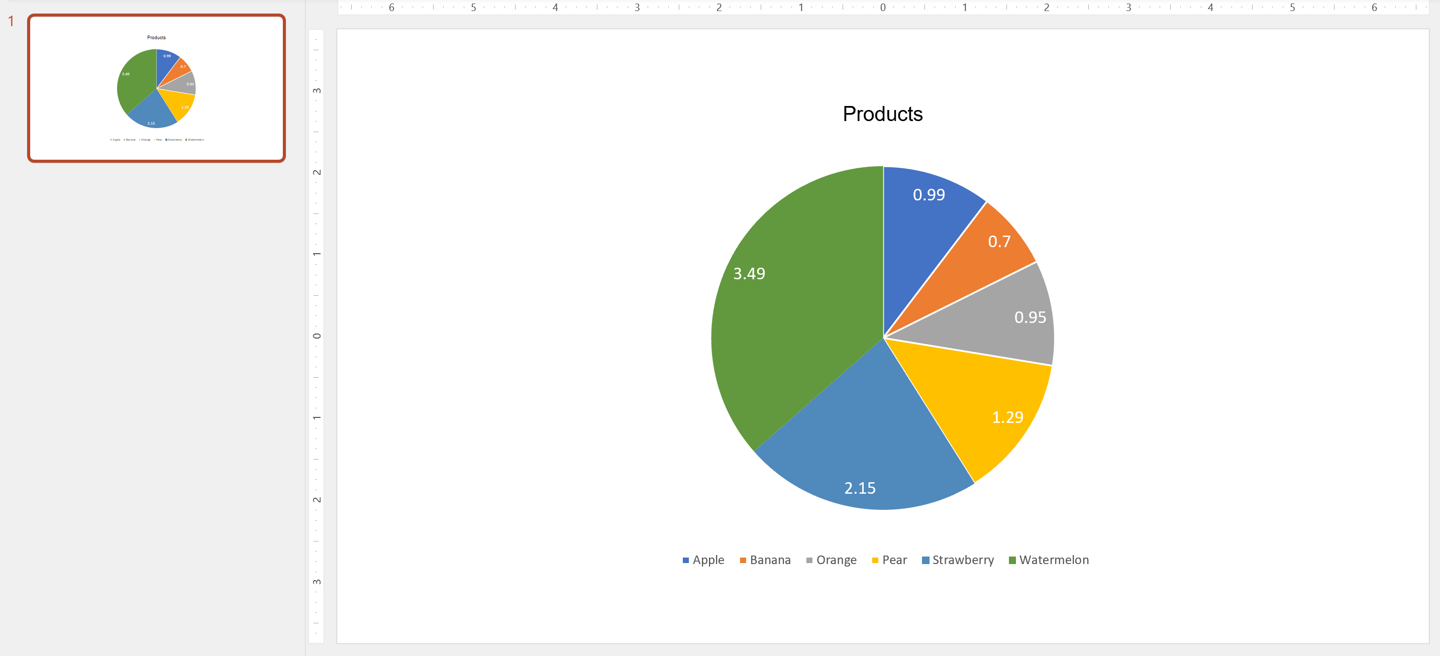 ch_chartpresentation.png