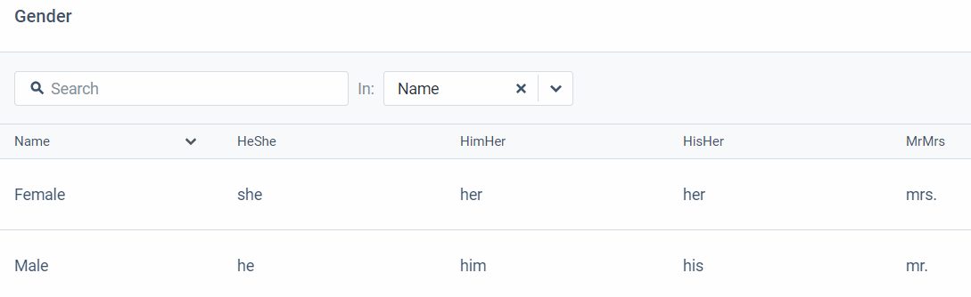 How to insert different values by selecting one option from a dropdown ...