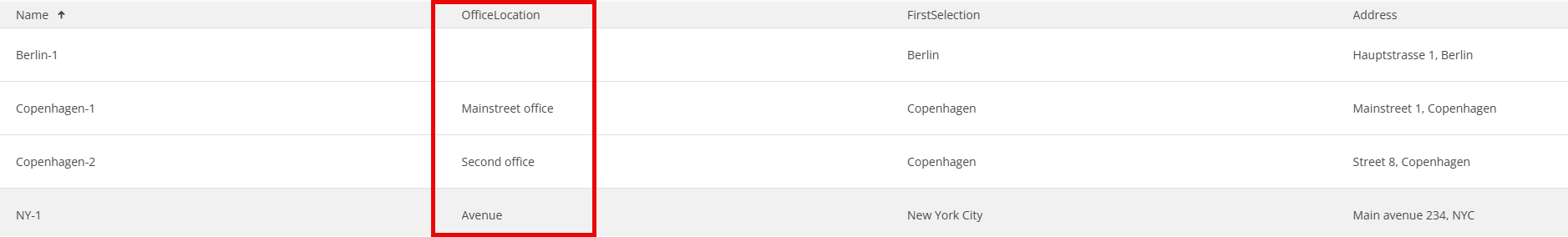DataSource_EmptyListItem.png