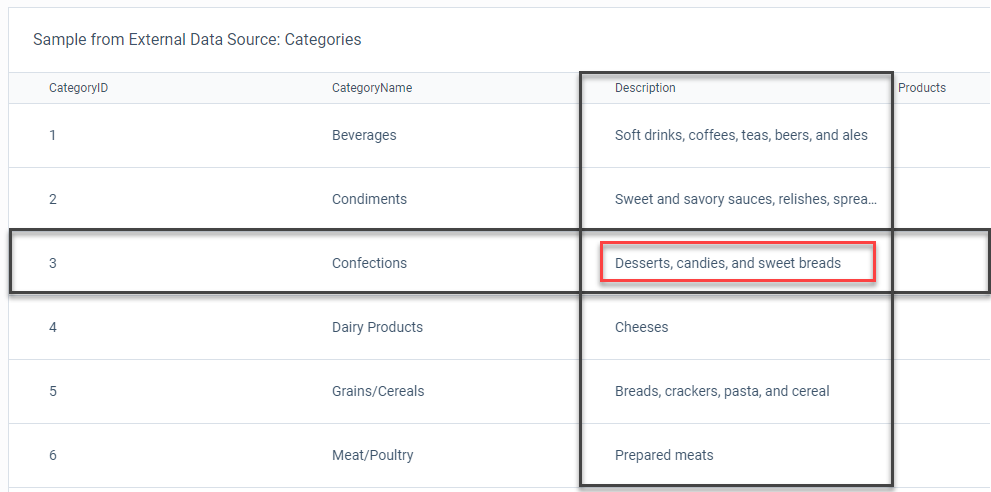 how-to-insert-specific-data-from-an-external-data-source-in-a-template