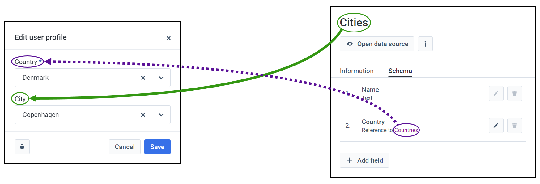 ReferencesDatasource.png